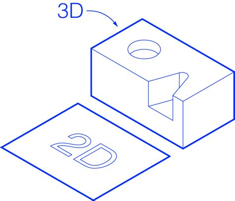 what file format do cnc machines use|how to view cnc files.